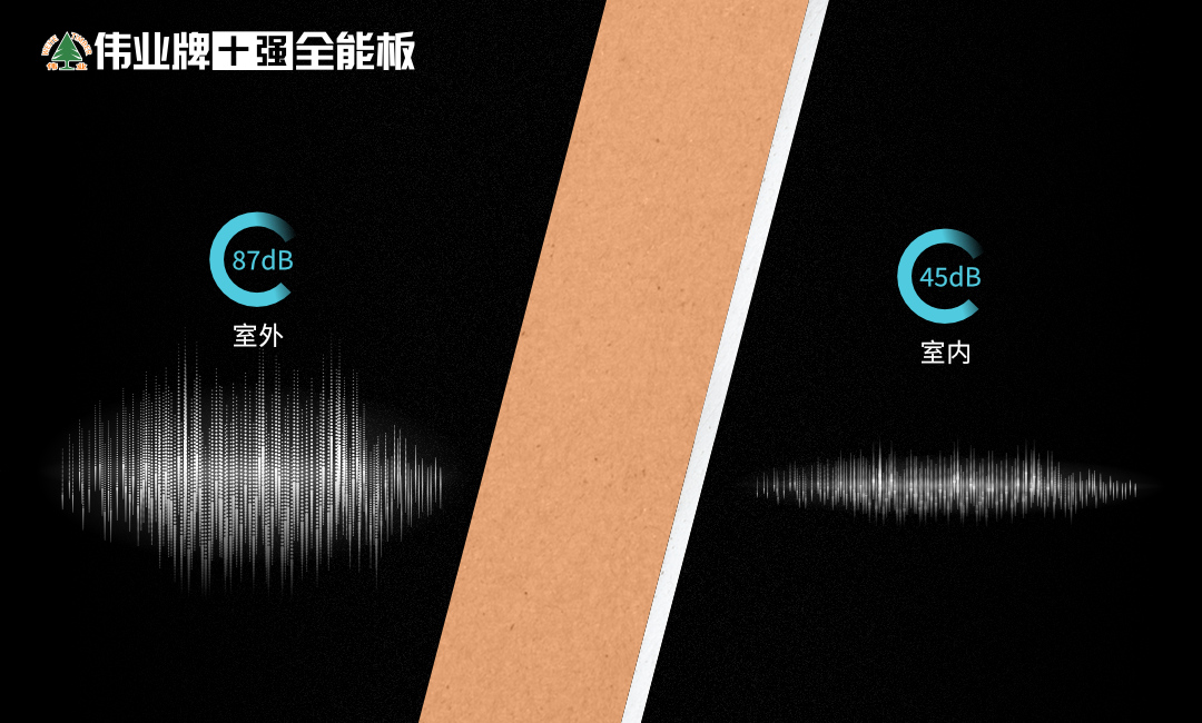 畫(huà)板11 強(qiáng)隔音.jpg